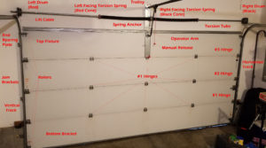 garage door wellness check